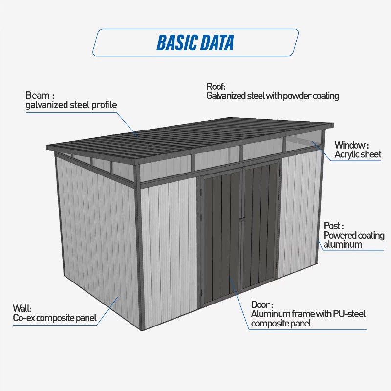 โรงเก็บเครื่องมือโลหะประสิทธิภ - Outdoor Furniture With Storage บทวิจารณ์และราคา