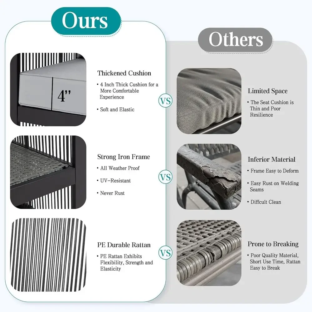 ชุดเฟอร์นิเจอร์กลางแจ้งสีเทา 6 - Outdoor Furniture Grey บทวิจารณ์และราคา