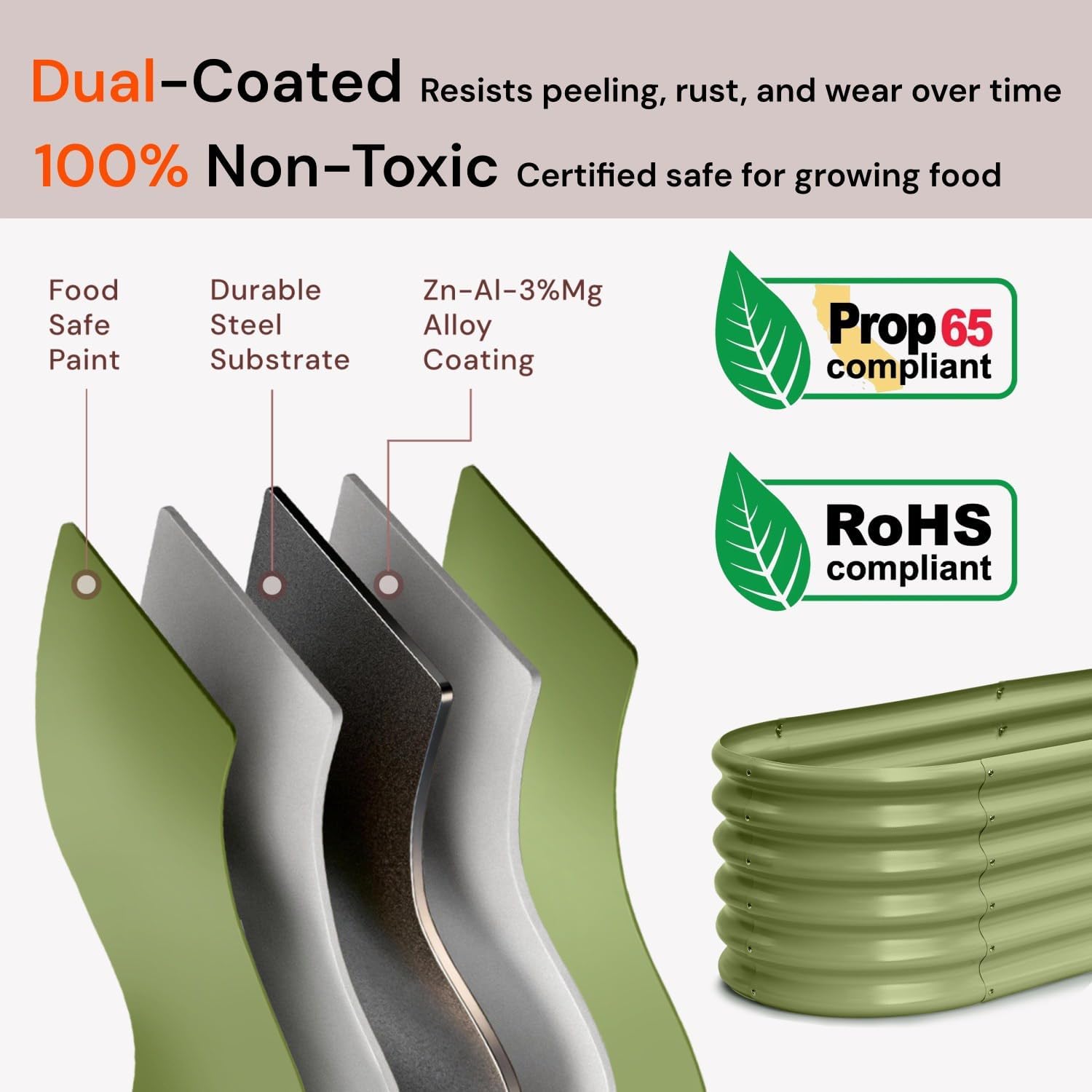 แปลงปลูกผักยกพื้นแบบชุบสังกะสี - Planter Raised Metal บทวิจารณ์และราคา