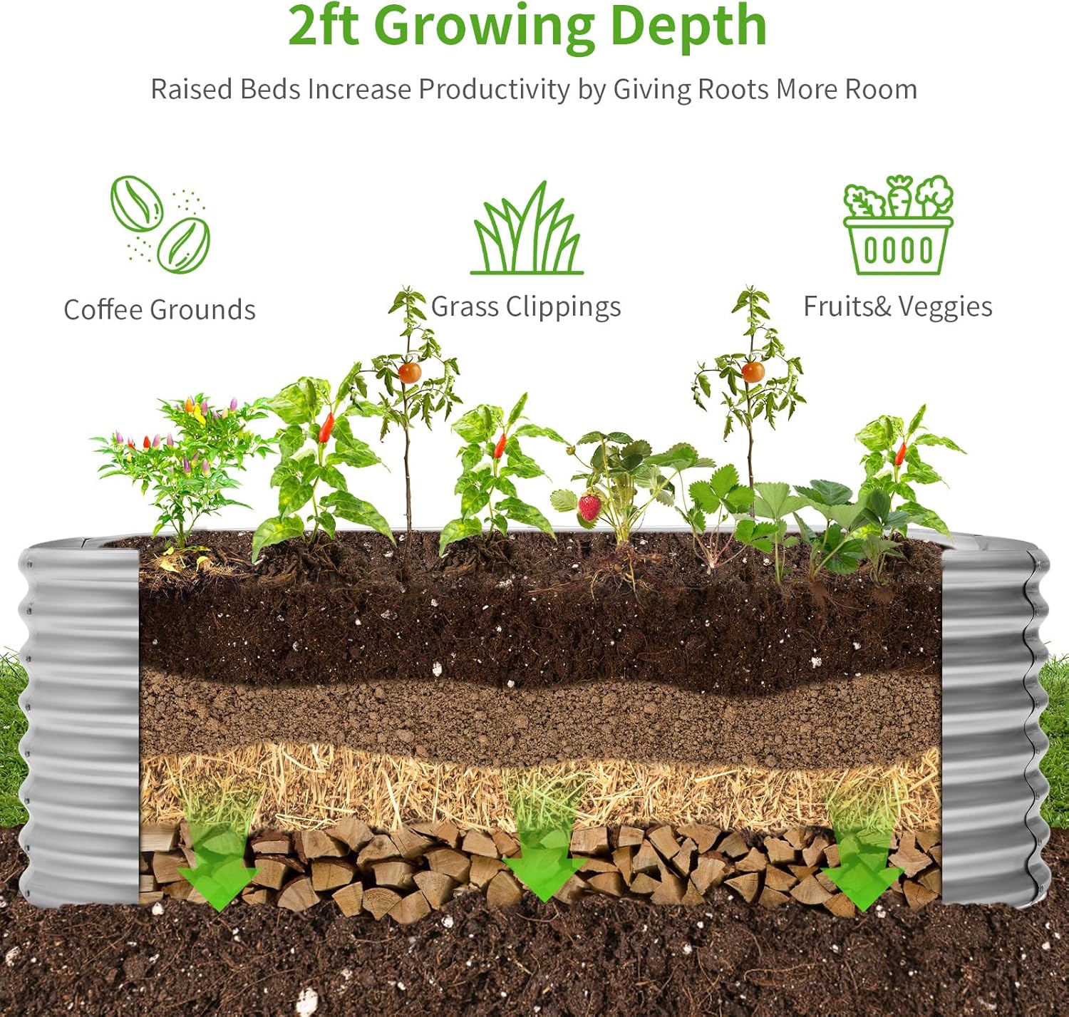 กระบะปลูกผักยกพื้นแบบชุบสังกะส - Planter Raised Metal บทวิจารณ์และราคา