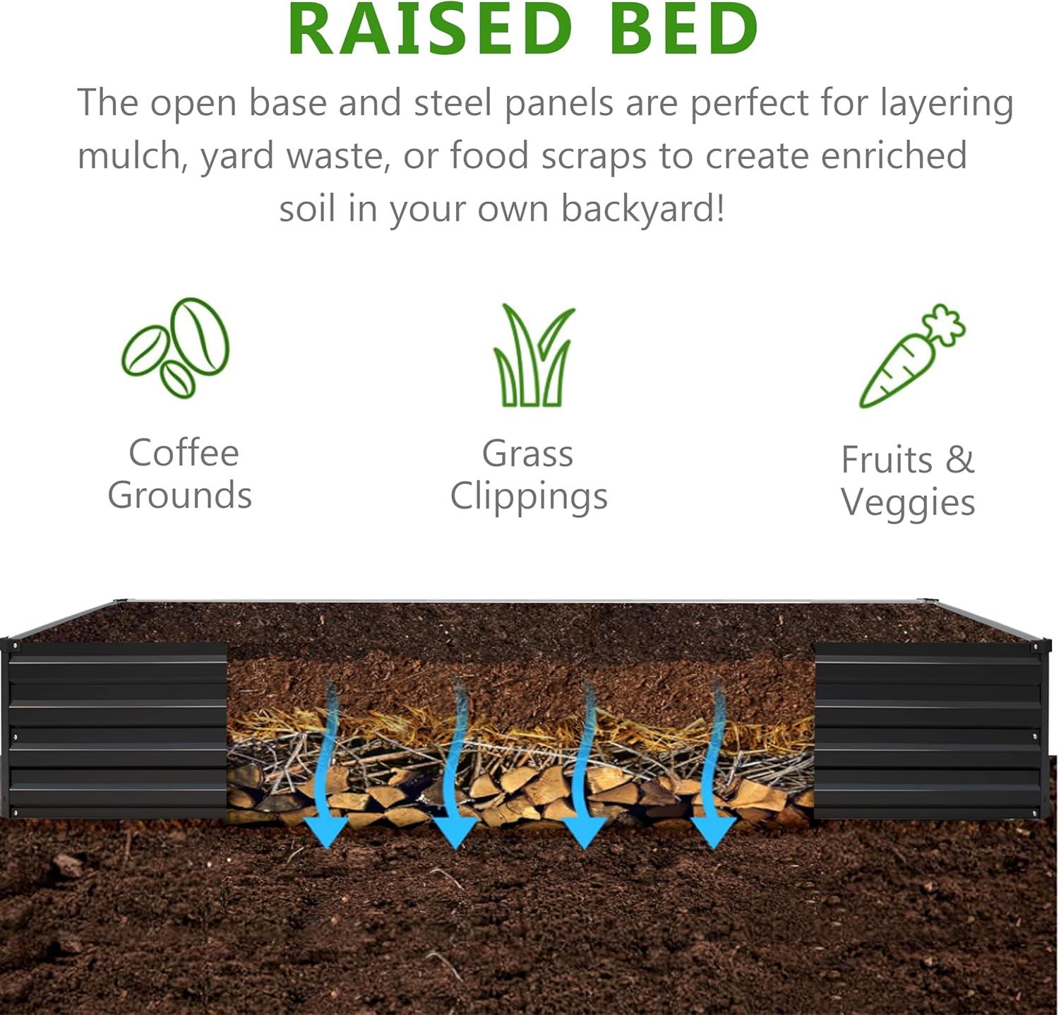 ชุดแปลงปลูกผักยกพื้นแบบชุบสังก - Planter Raised Metal บทวิจารณ์และราคา