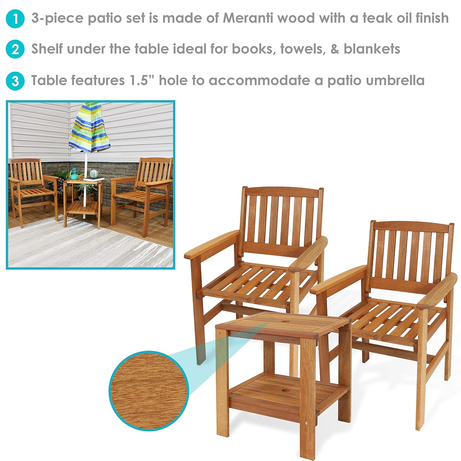 ชุดเฟอร์นิเจอร์ไม้สำหรับลานกลา - Outdoor Furniture Oil บทวิจารณ์และราคา