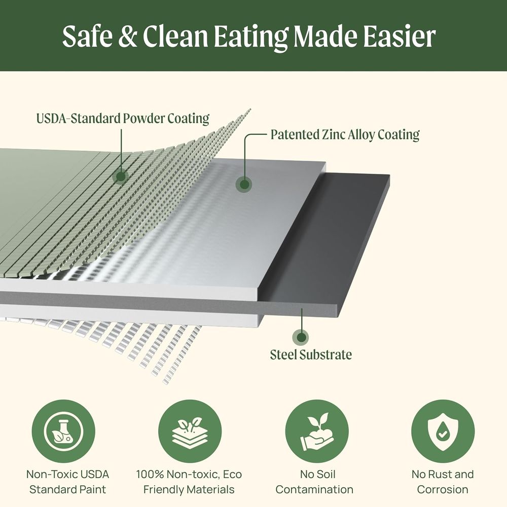 ชุดปลูกผักยกพื้น Vego garden ข - Planter Raised Metal บทวิจารณ์และราคา