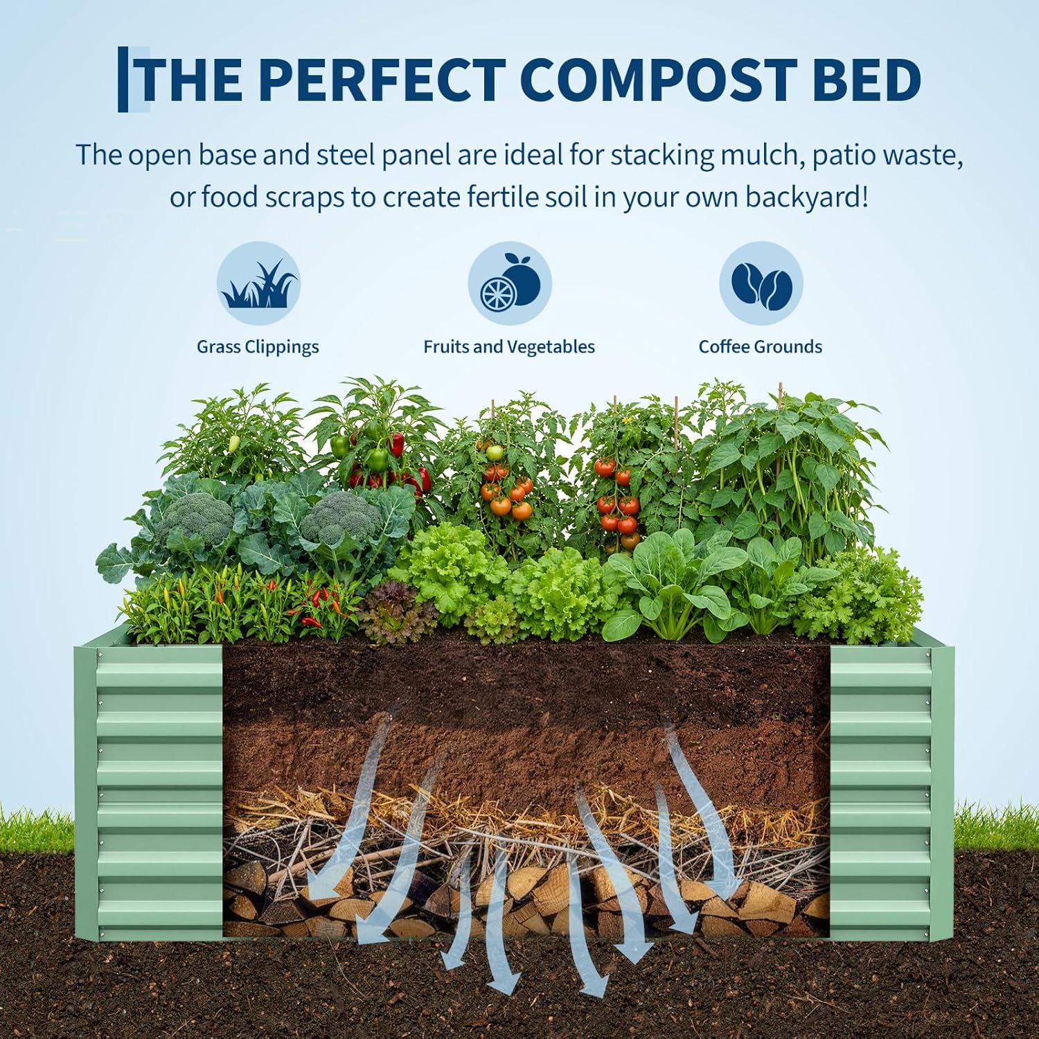 แทคเลคกี้ กล่องปลูกต้นไม้ยกพื้ - Planter Raised Metal บทวิจารณ์และราคา