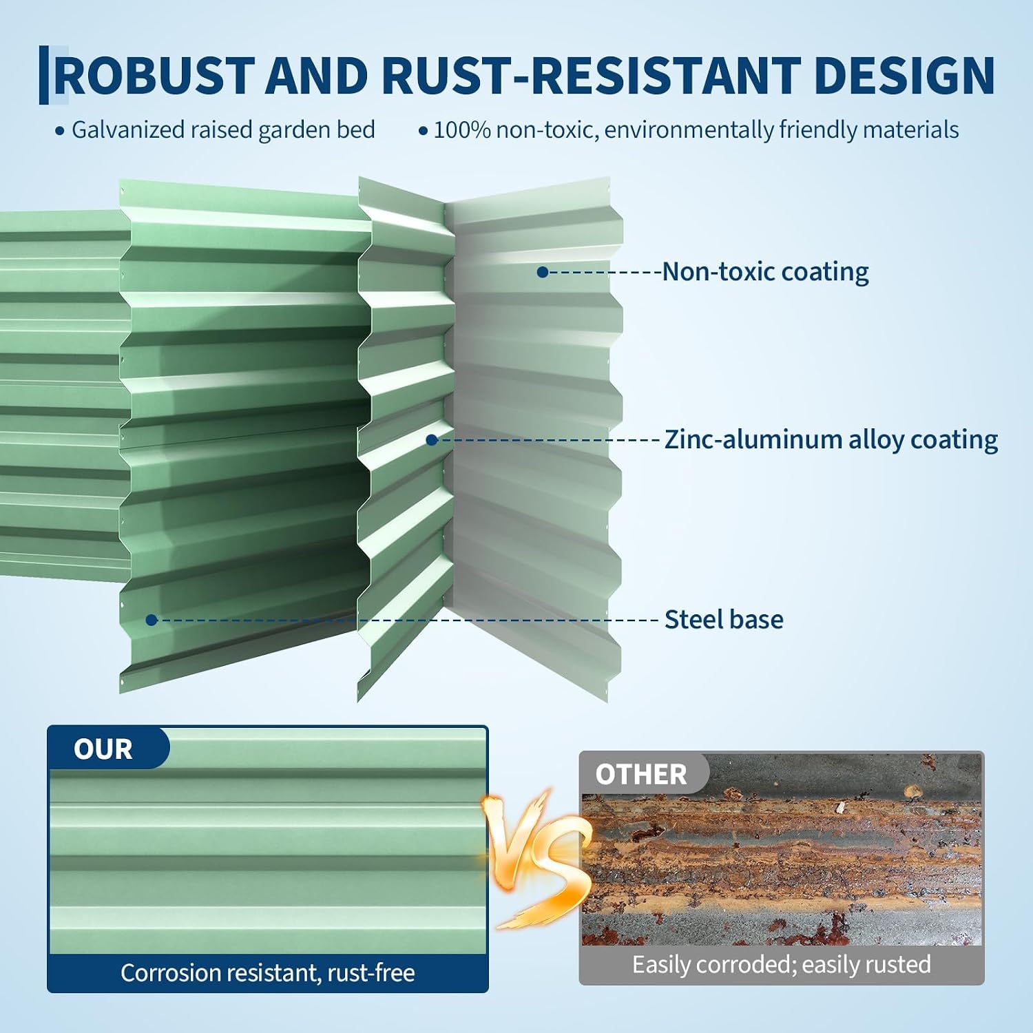 แทคเลคกี้ กล่องปลูกต้นไม้ยกพื้ - Planter Raised Metal บทวิจารณ์และราคา